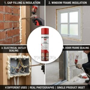 FIXO 88 750ml Multi-Purpose PU Construction Foam