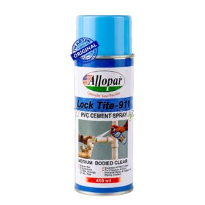Allopar-lock-tite-917
