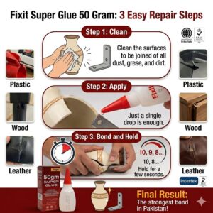 fixit-gallery