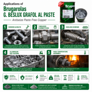 Beslux Grafol