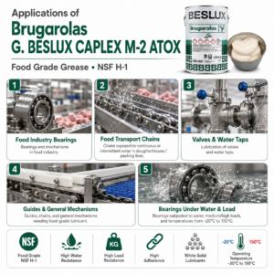 G.BESLUX CAPLEX M-2 ATOX application-img