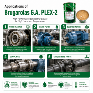 G.A. PLEX-2